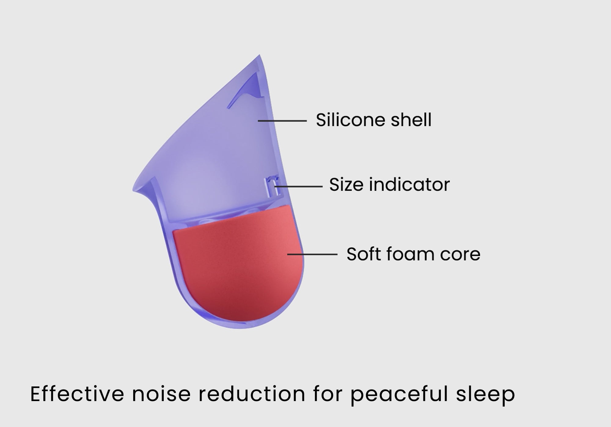 Manta Sleep Earplugs Twin Set - Image 8